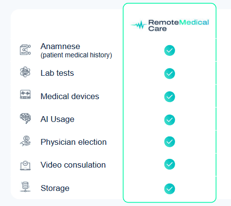 Health Check